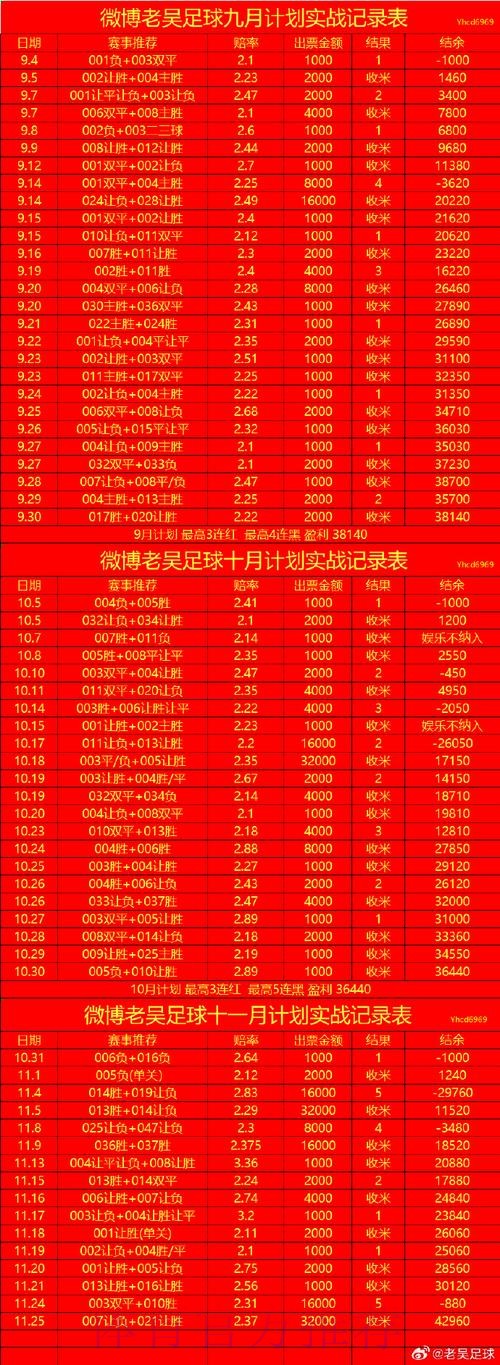 2026世界杯滚球APP最新网址 2026世界杯滚球APP最新网址