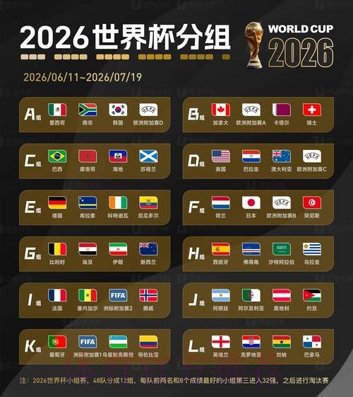 2026世界杯比分开户热门 2026世界杯比分开户热门
